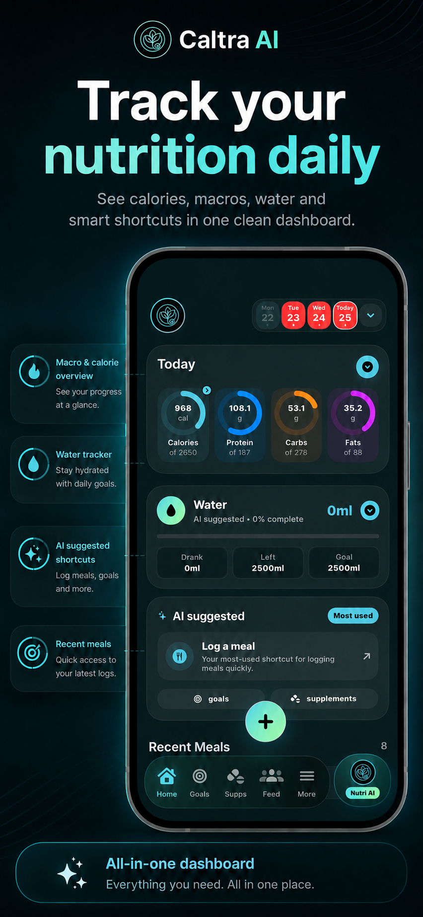 Caltra AI nutrition dashboard promo